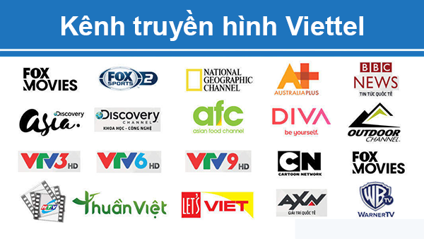 Danh sách các kênh truyền hình Viettel